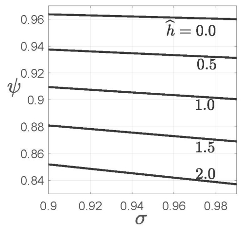 An external file that holds a picture, illustration, etc., usually as some form of binary object. The name of referred object is rmmj-15-3-e0013_g003.gif